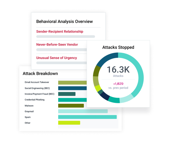 Abnormal + Microsoft 365 | AI-Powered Email Security